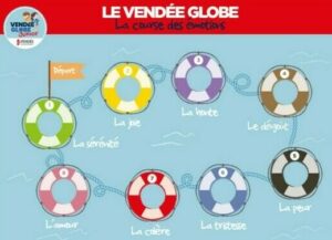Réunion OGEC
